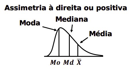 Assimétrica positiva image