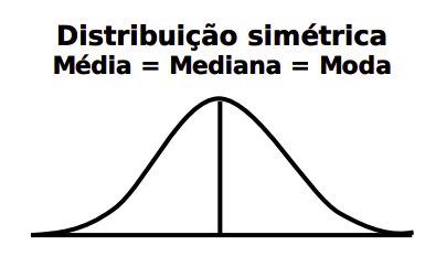 Simétrica image